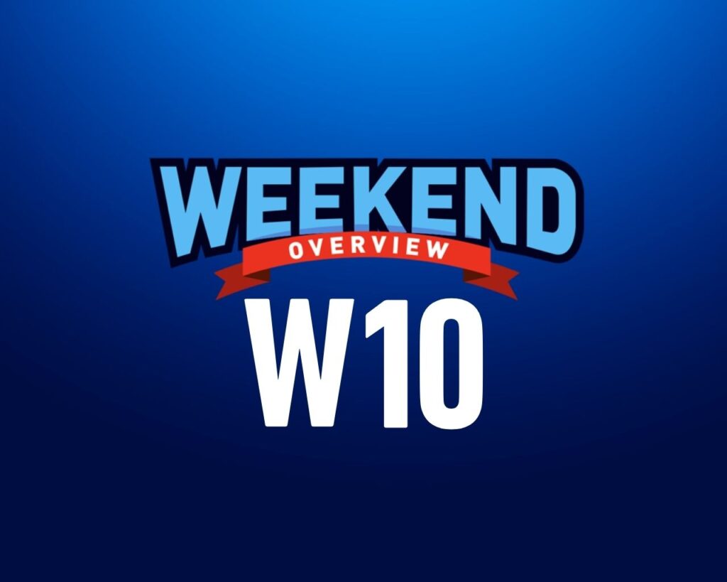 Blue background with 'Weekend Overview W10' title.