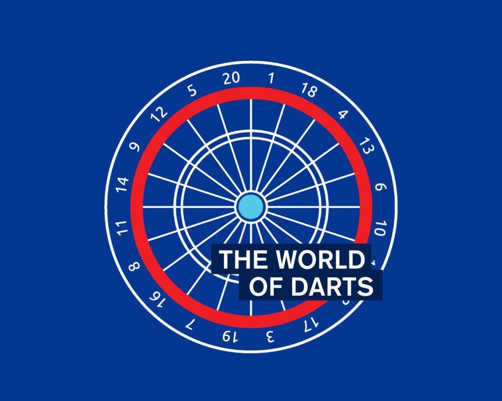 "The World of Darts" text on a blue background with a darts board.