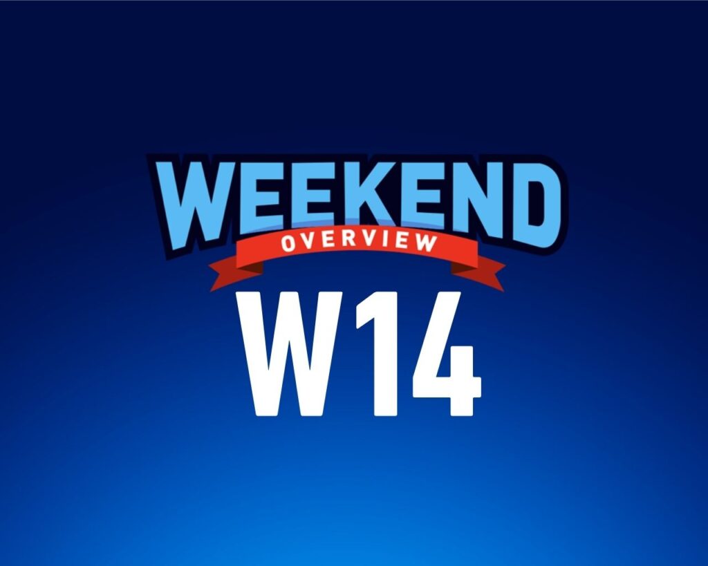 Blue background with blog title "Weekend Overview W14"