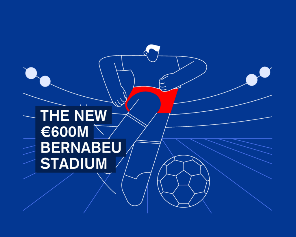 Illustration with the text “The New €600M Bernabeu Stadium” with a football player and ball on a football field.