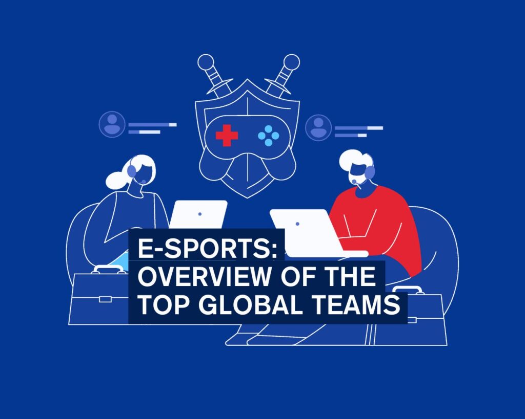 'E-sports: Overview of the Top Global Teams' title on blue background.