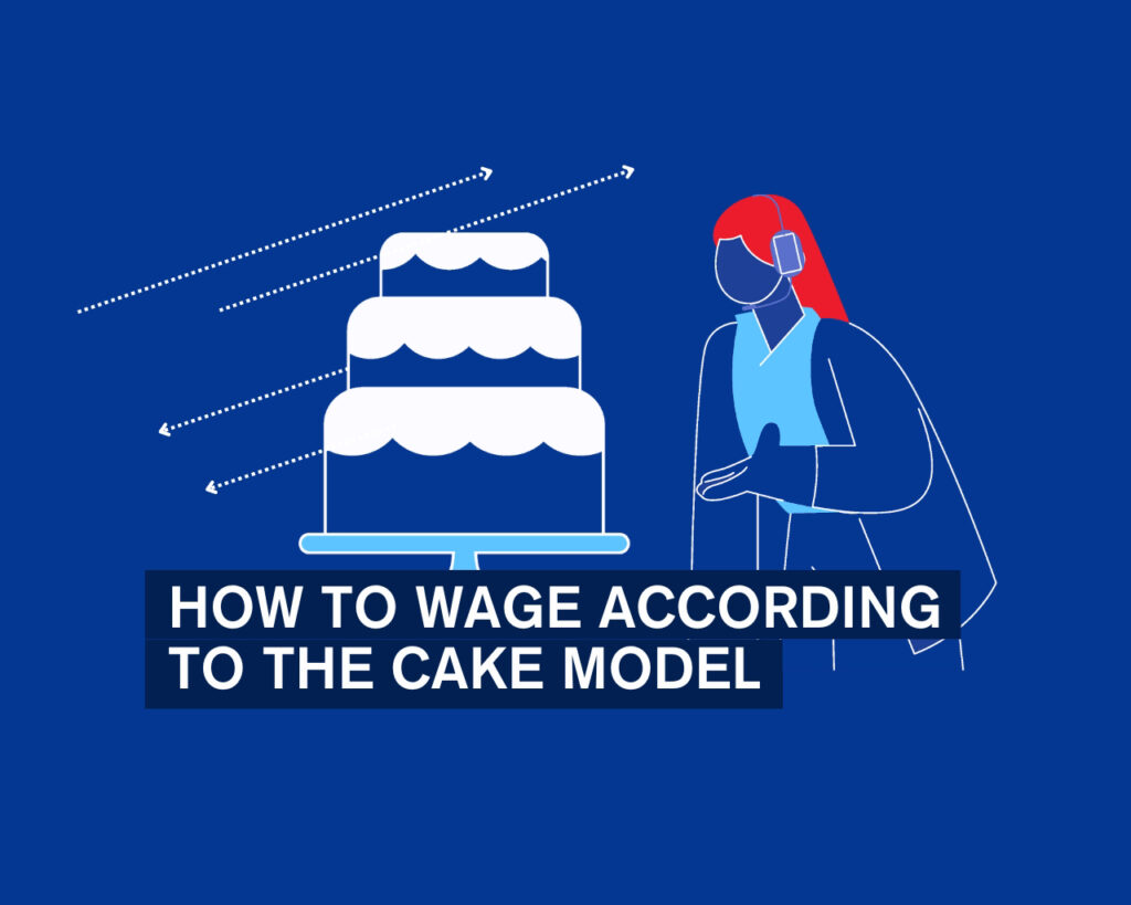 'How to Wage According to Cake Model' title on blue background